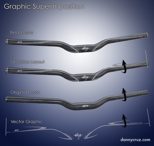 Process of superimposing graphics